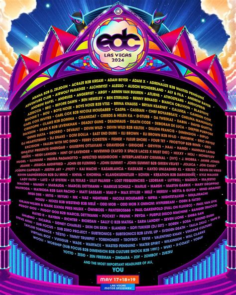 edc 2025 ticket prices.